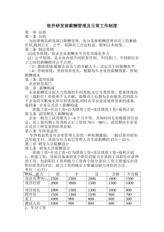 研发部薪酬制度
