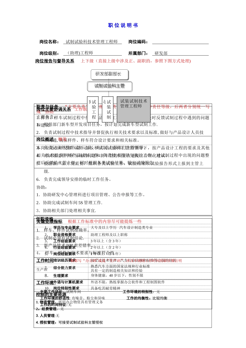 研发部试制试验科技术管理工程师岗位说明书_第1页