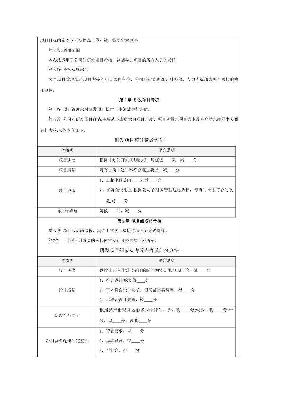 研发部量化考核全案_第2页