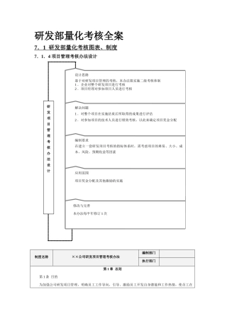 研发部量化考核全案