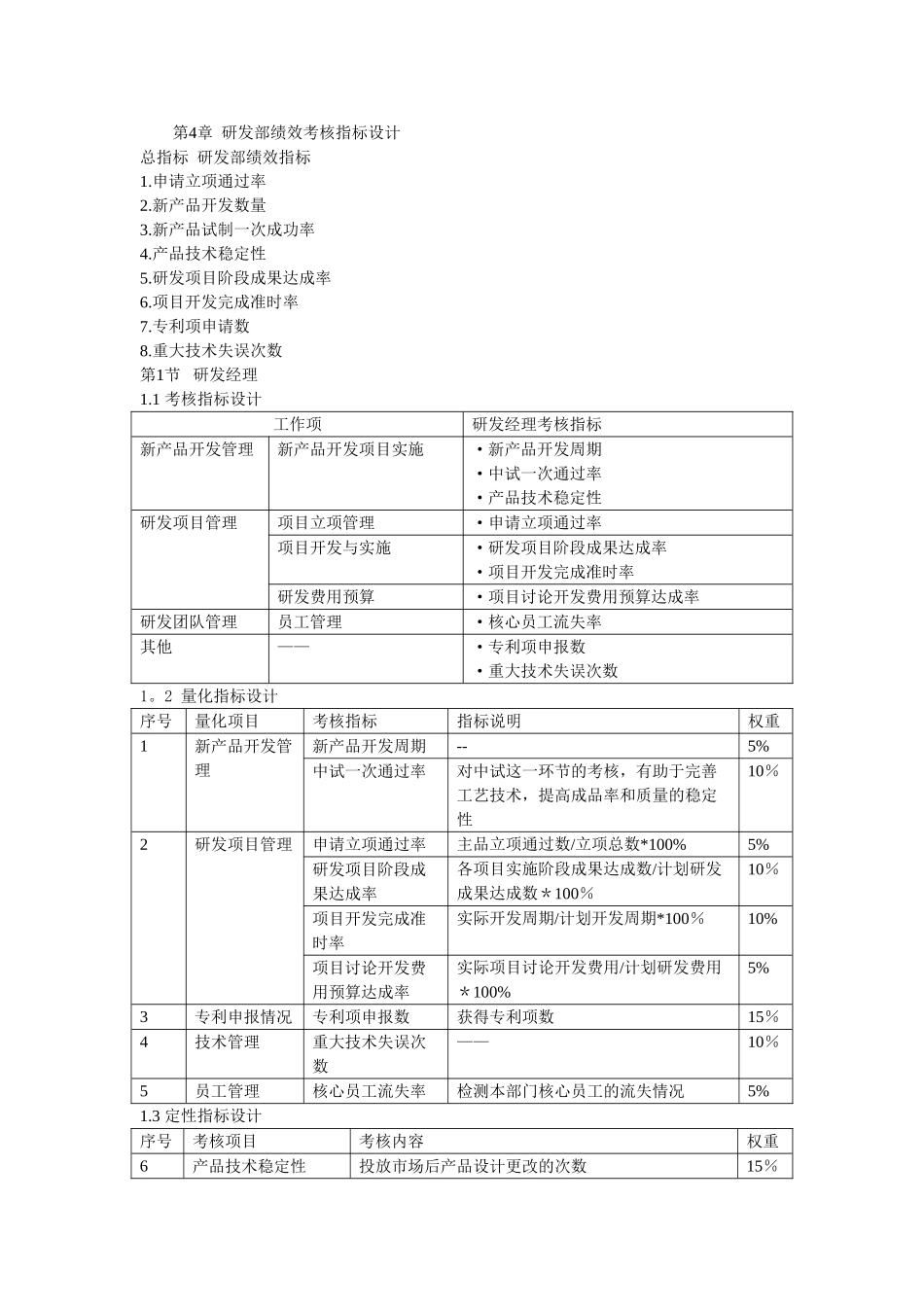研发部绩效考核指标设计_第1页