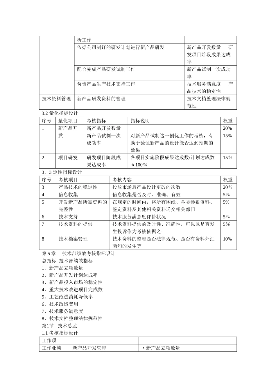 研发部绩效考核指标设计_第3页