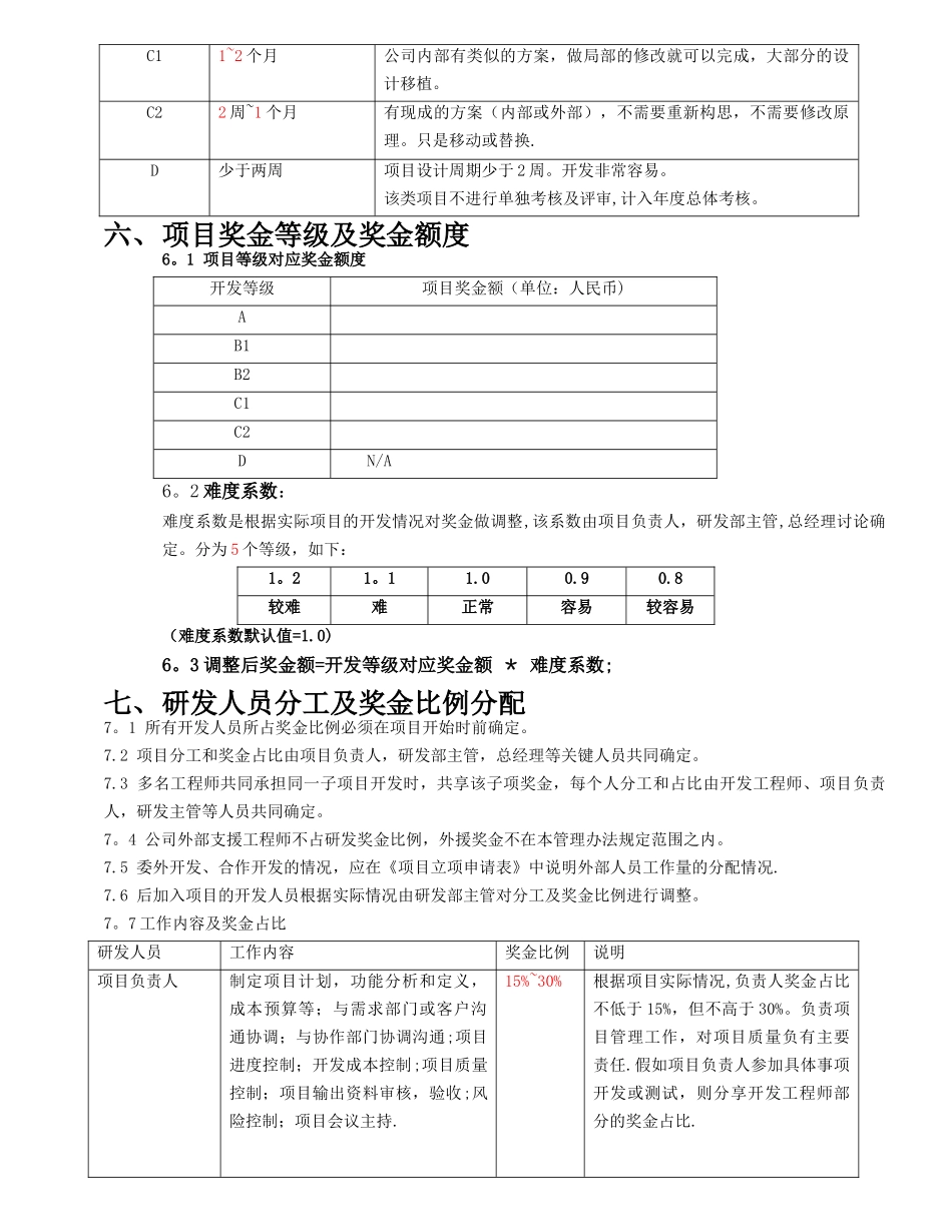 研发部项目奖金分配管理制度_第2页