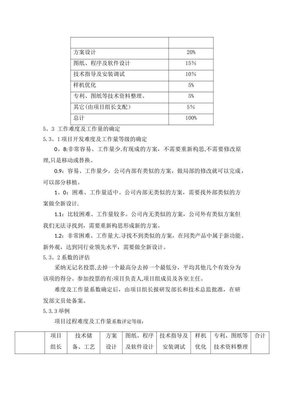 研发部项目奖金分配管理办法_第3页