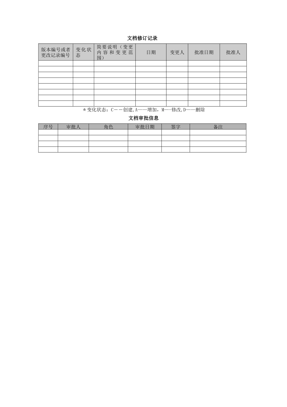 研发项目可行性分析报告模板_第2页