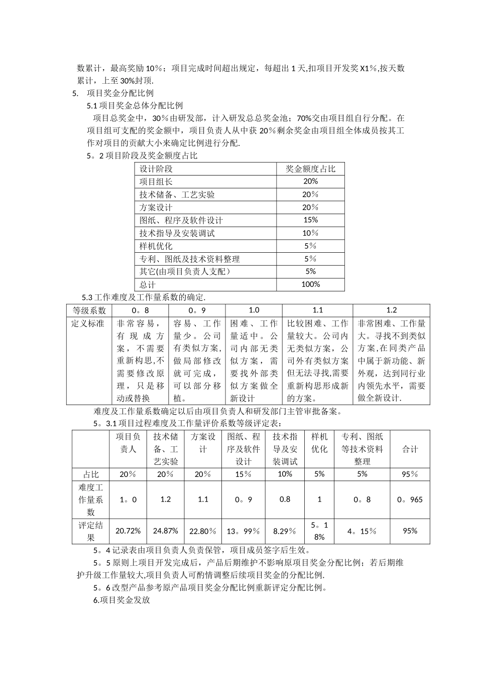 研发项目奖金分配管理办法_第2页