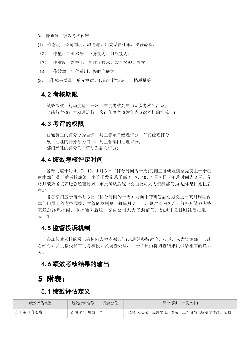 研发部门绩效考核制度02_第3页