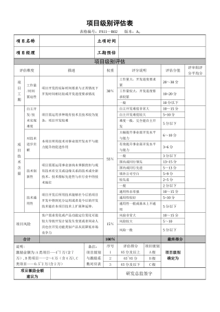 研发项目激励制度附表-5页