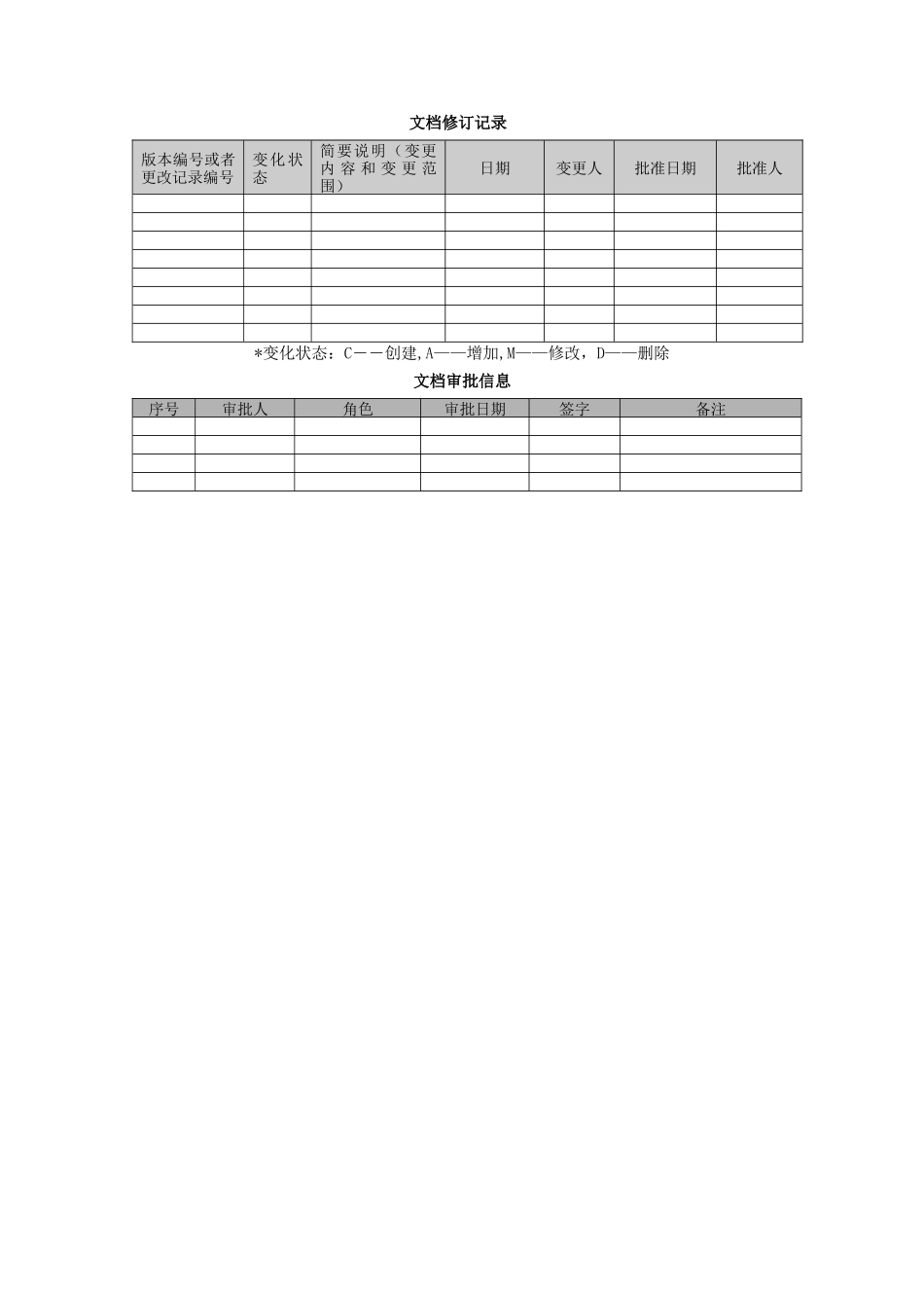研发项目可行性分析报告模板_第2页
