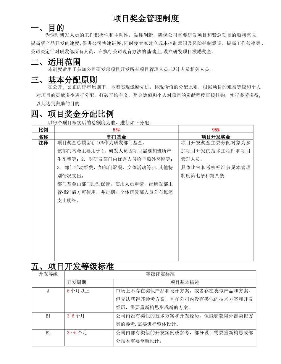 研发部项目奖金分配管理制度_第1页