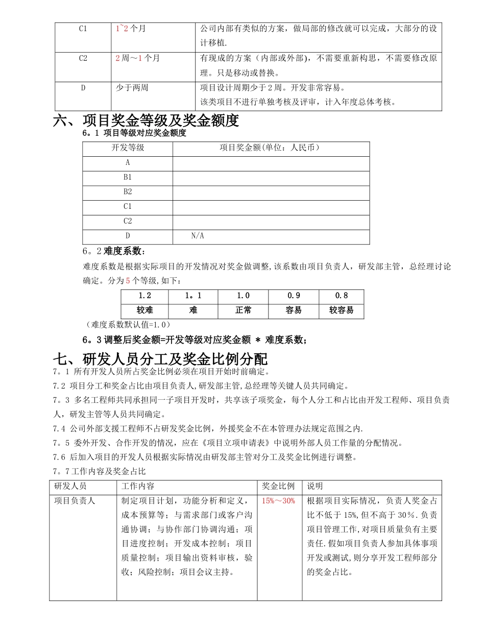 研发部项目奖金分配管理制度_第2页