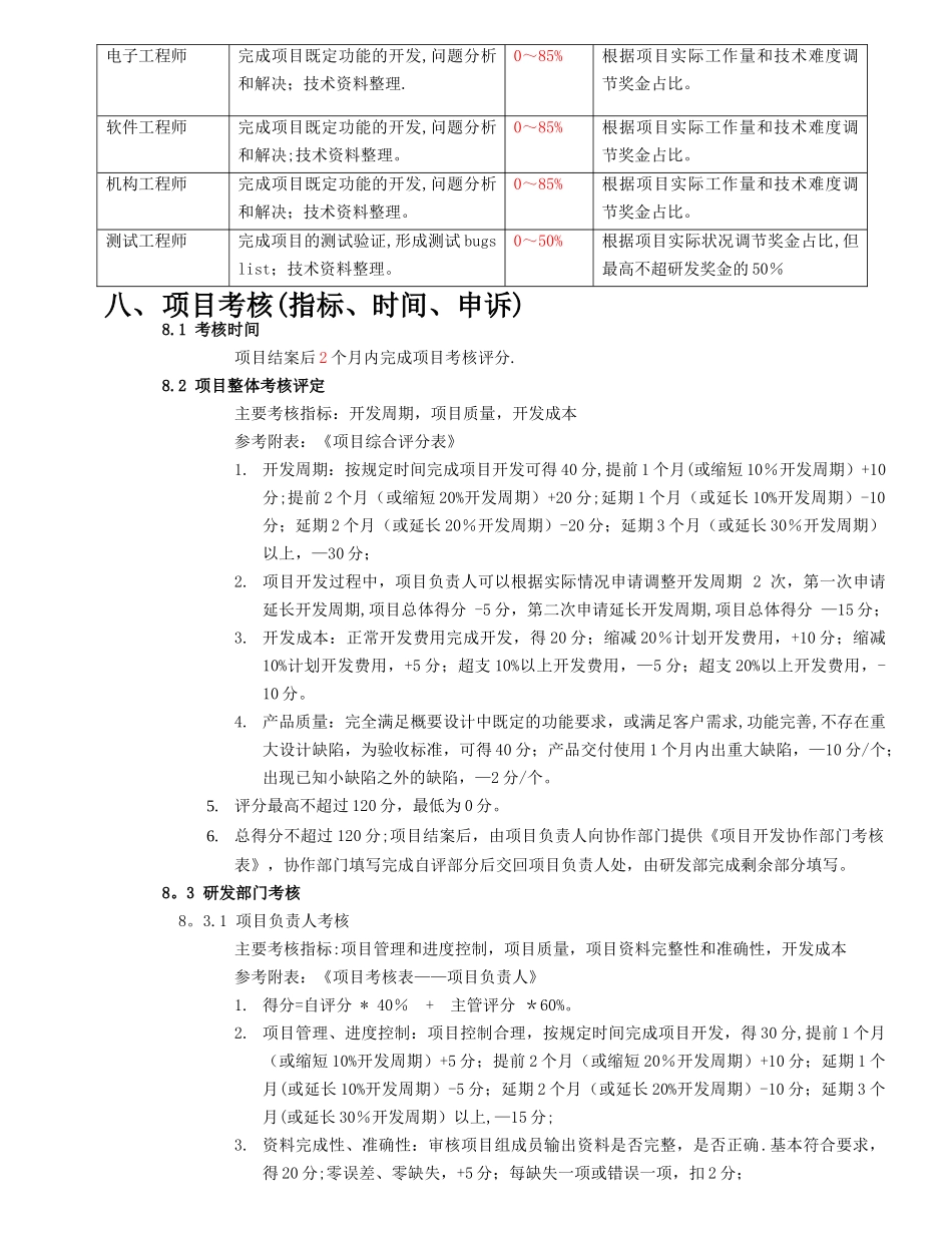 研发部项目奖金分配管理制度_第3页