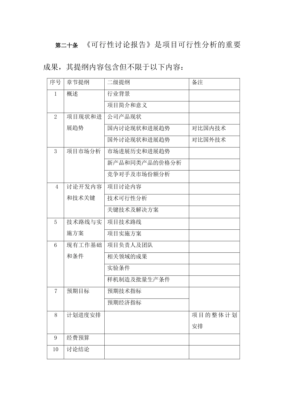 研发项目立项管理规定_第3页