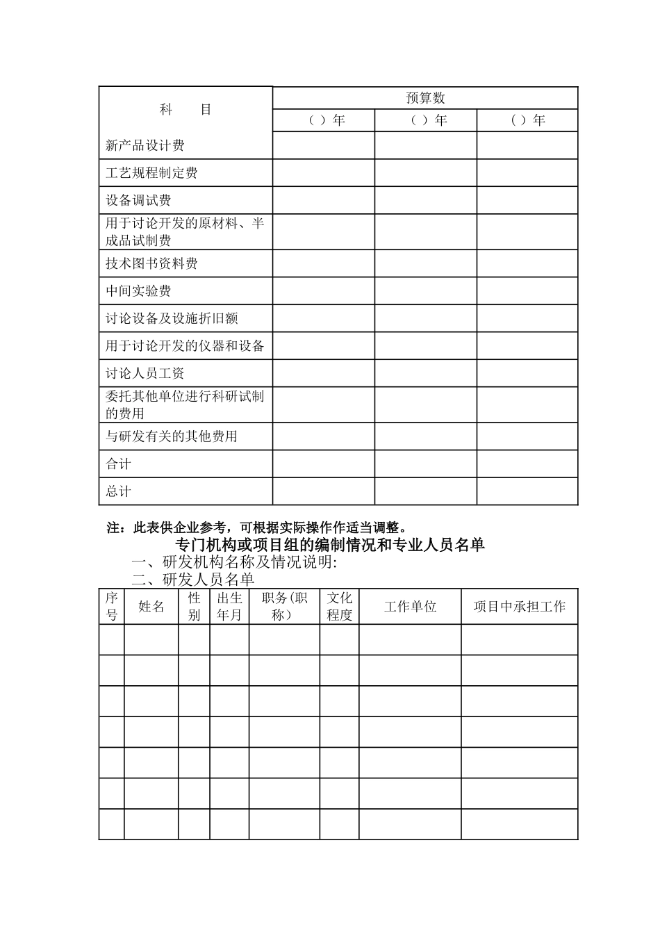 研发项目计划书-模板_第2页