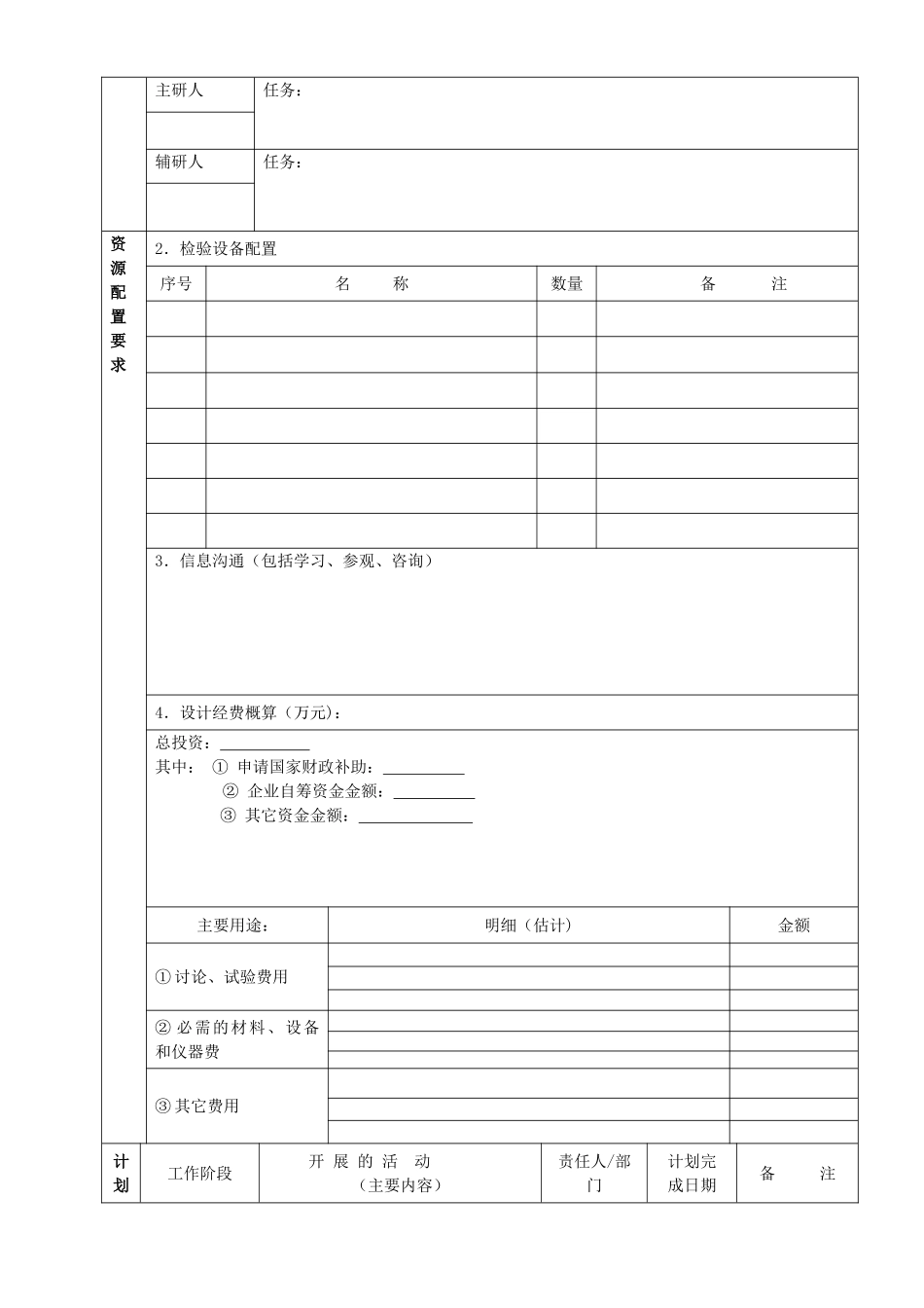 研发项目设计计划书_第2页