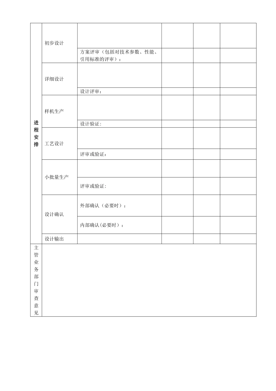 研发项目设计计划书_第3页