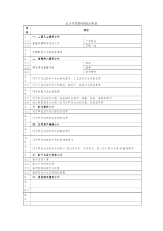 研究开发费用情况归集表