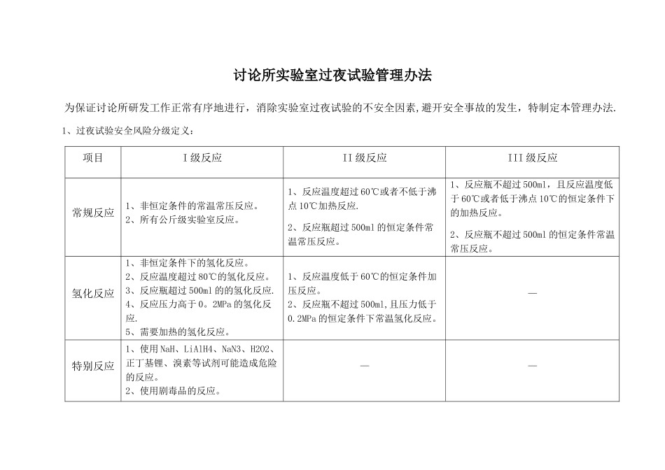 研究所实验室过夜试验管理办法_第1页
