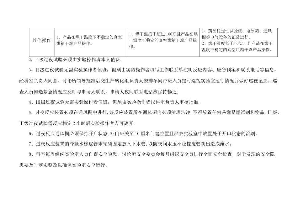 研究所实验室过夜试验管理办法_第2页