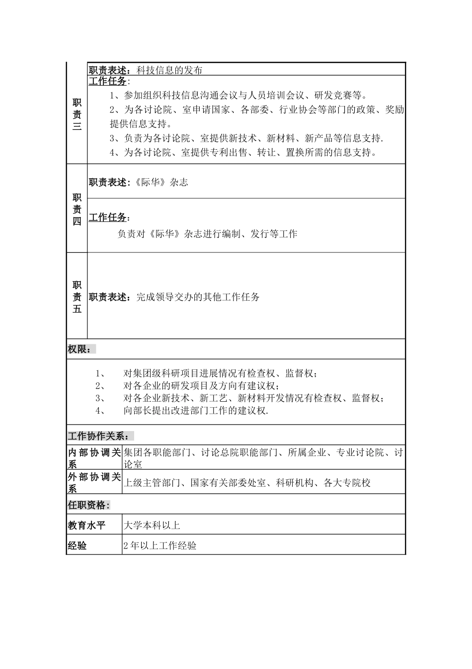 研究总院信息情报主管职位说明书_第2页