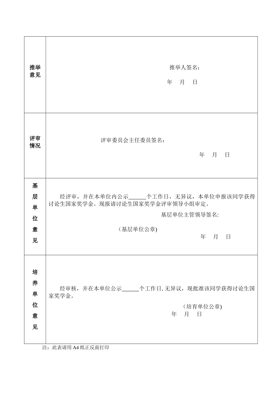 研究生学业奖学金申请审批表模板_第2页