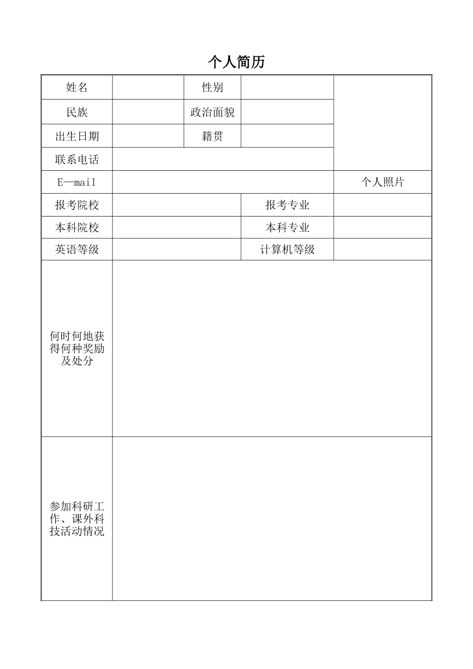 研究生复试个人简历模板_第1页