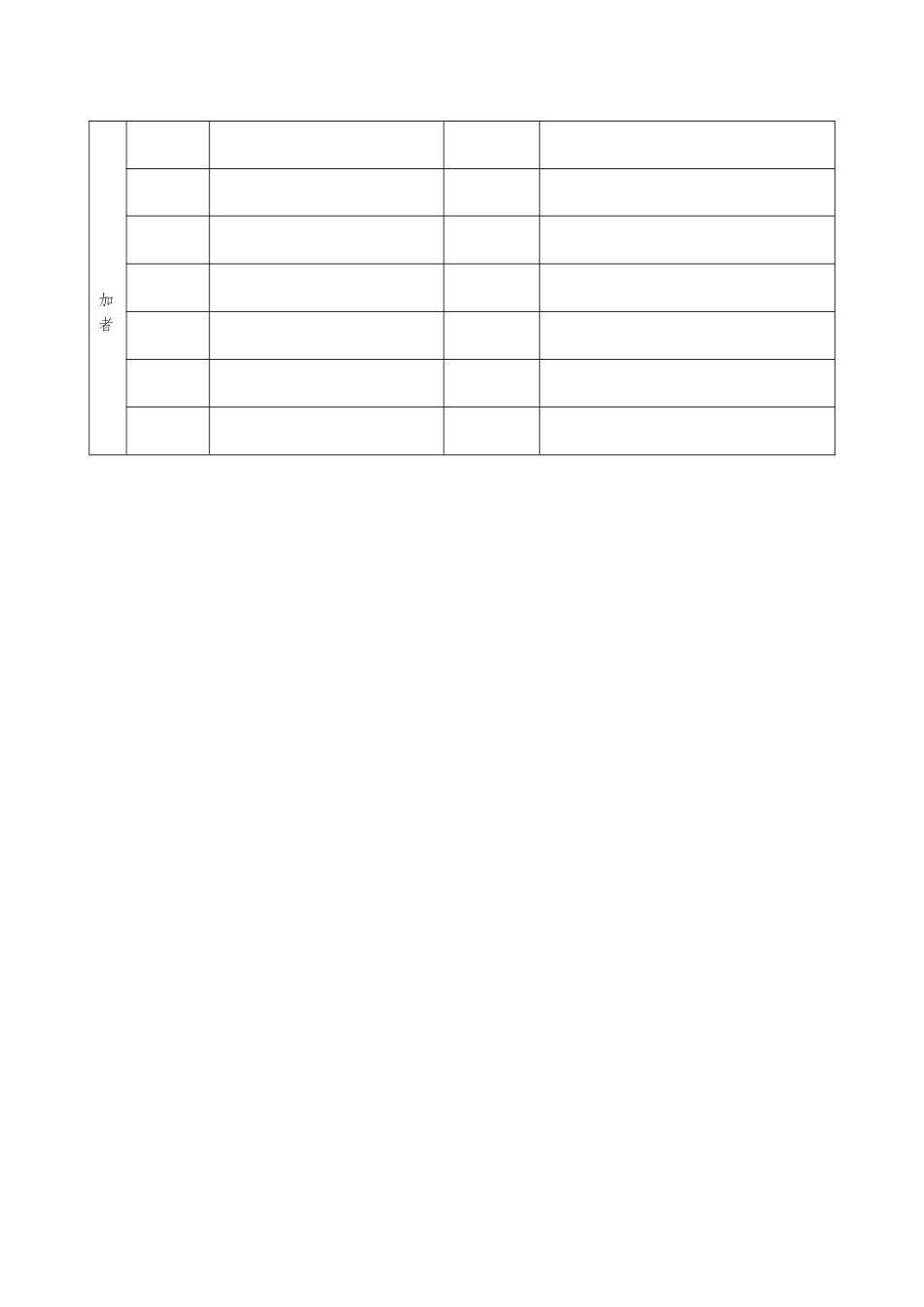 研究课题项目申请书样本_第2页