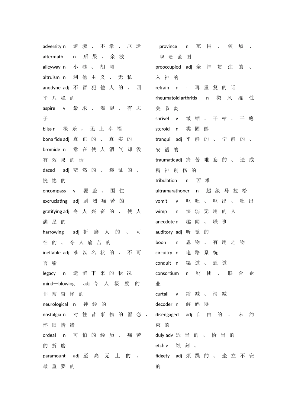 研究生英语综合教程单词表_第1页