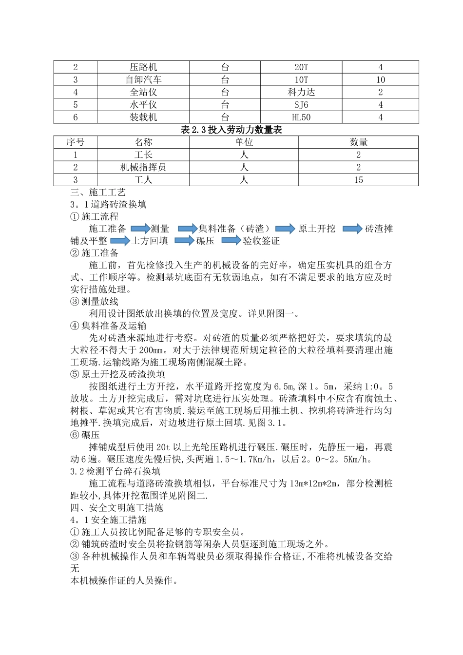 砖渣碎石方案_第2页