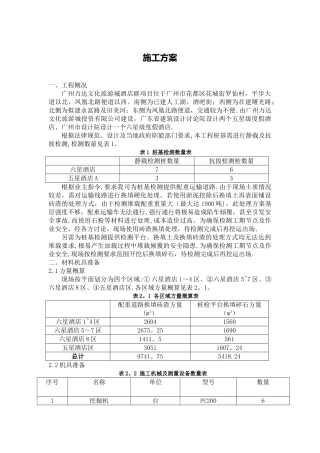 砖渣碎石方案