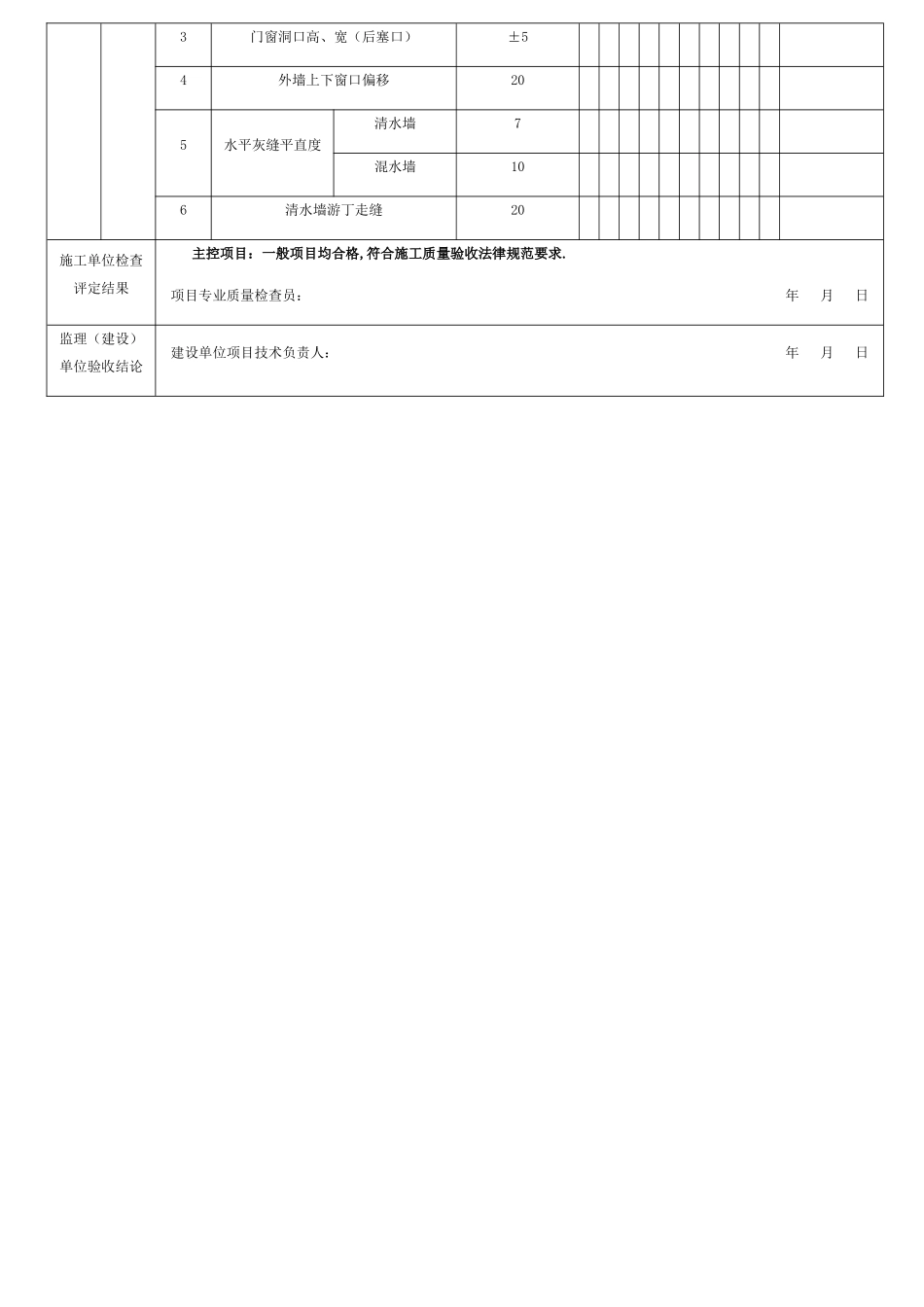 砖砌体分项工程检验批质量验收记录_第2页