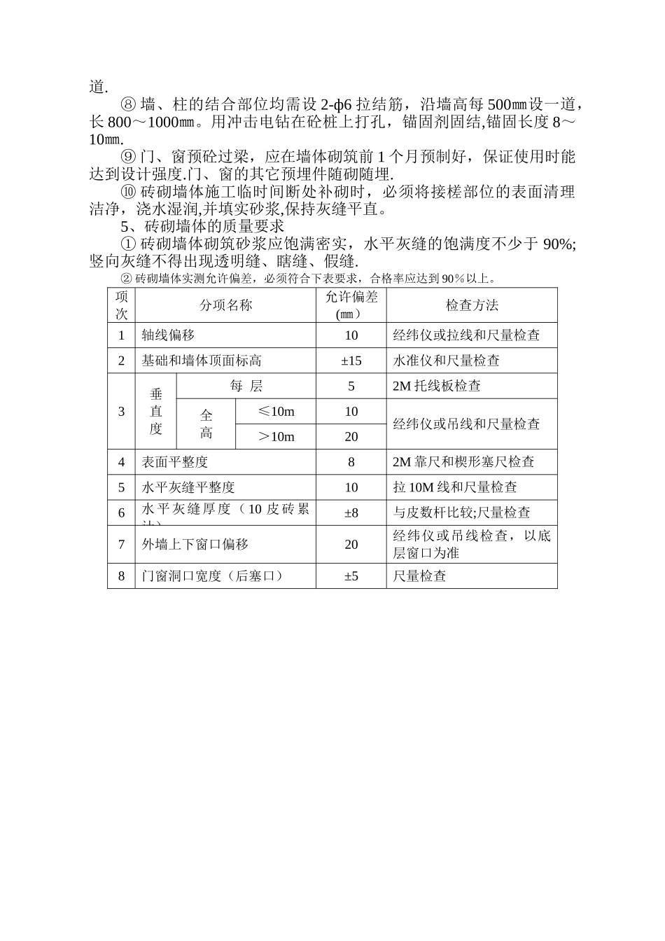 砖砌体工程施工技术方案_第2页
