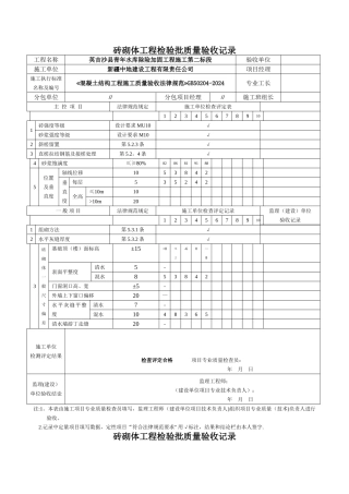 砖砌体工程检验批质量验收记录表