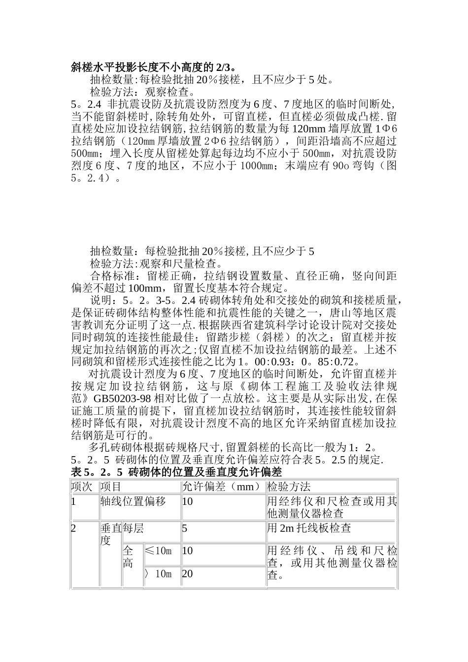 砖砌体工程验收规范_第3页