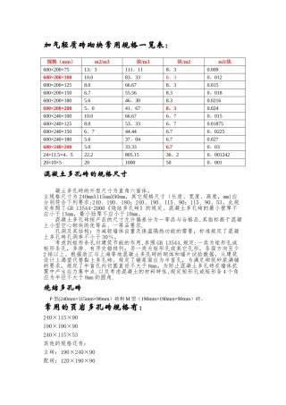 砖砌块常用规格一览表