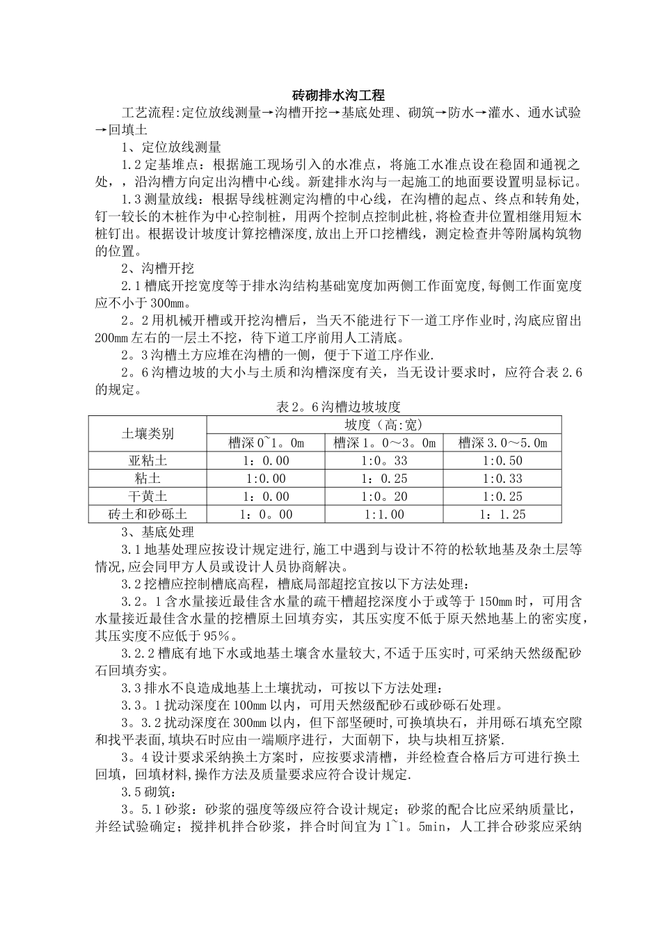 砖砌排水沟工程_第1页