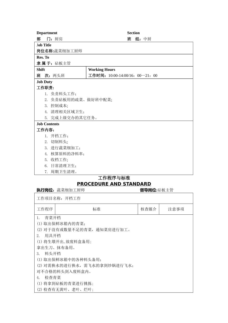 砧板蔬菜类岗位工作流程内容_第1页