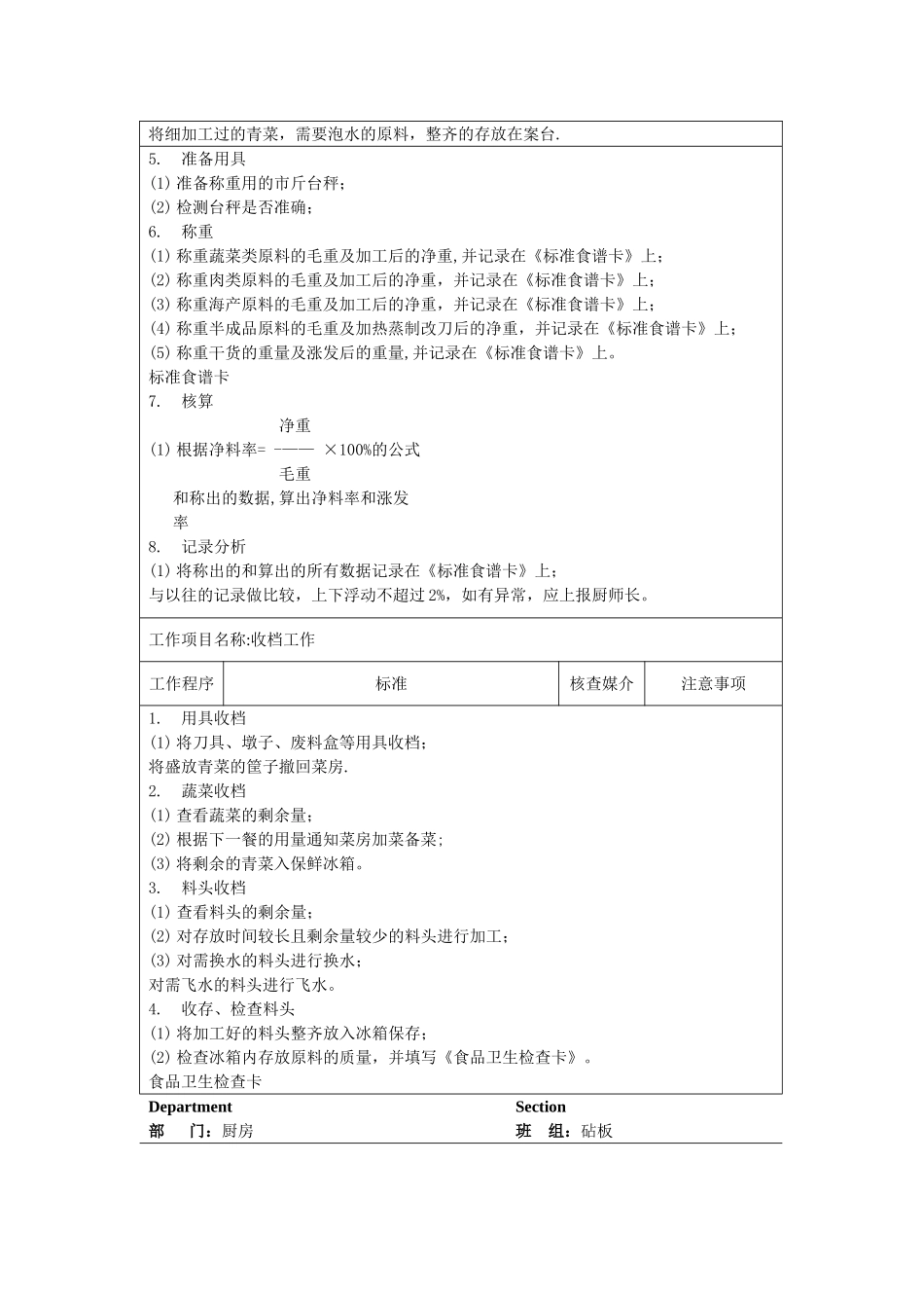 砧板蔬菜类岗位工作流程内容_第3页