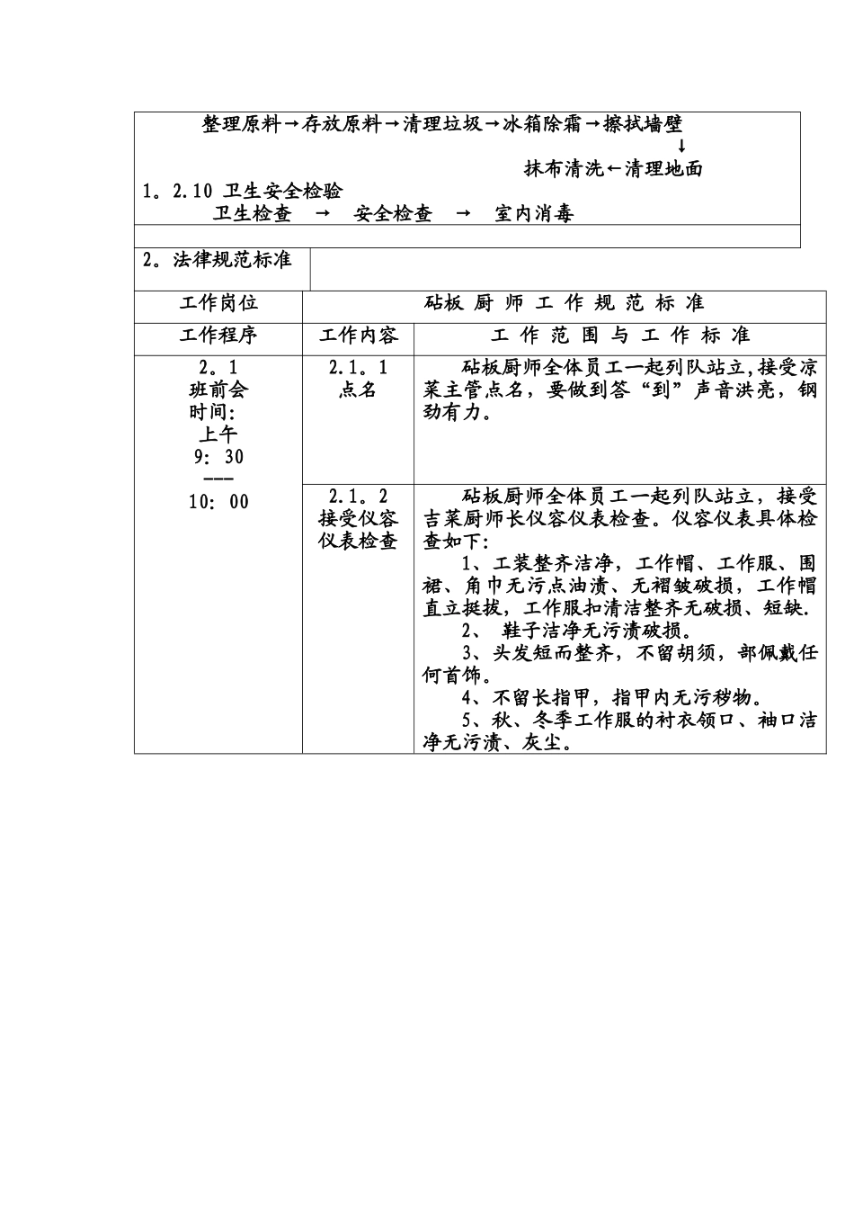 砧板厨师岗位职责及工作流程_第3页