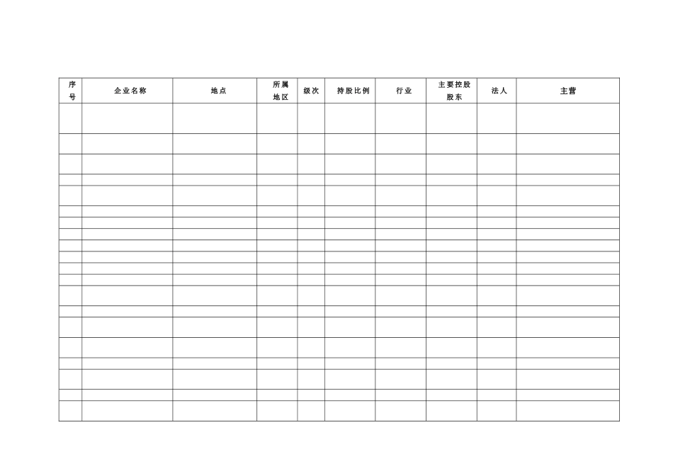 破产重整审计工作方案--萧峰大侠青_第3页