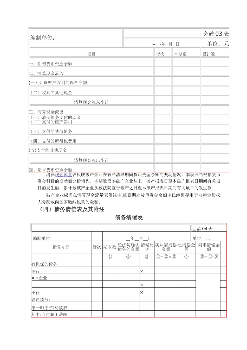 破产企业清算财务报表及其附注_第3页