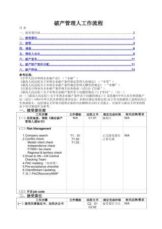 破产管理人工作流程