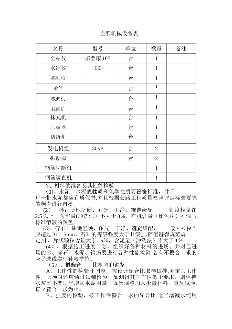 砼-混凝土路面施工方案_第2页