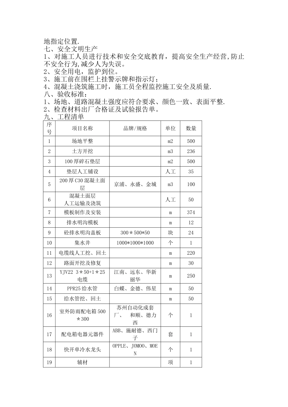 砼场地、道路施工方案_第2页