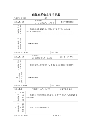 砼工班组班前安全活动记录