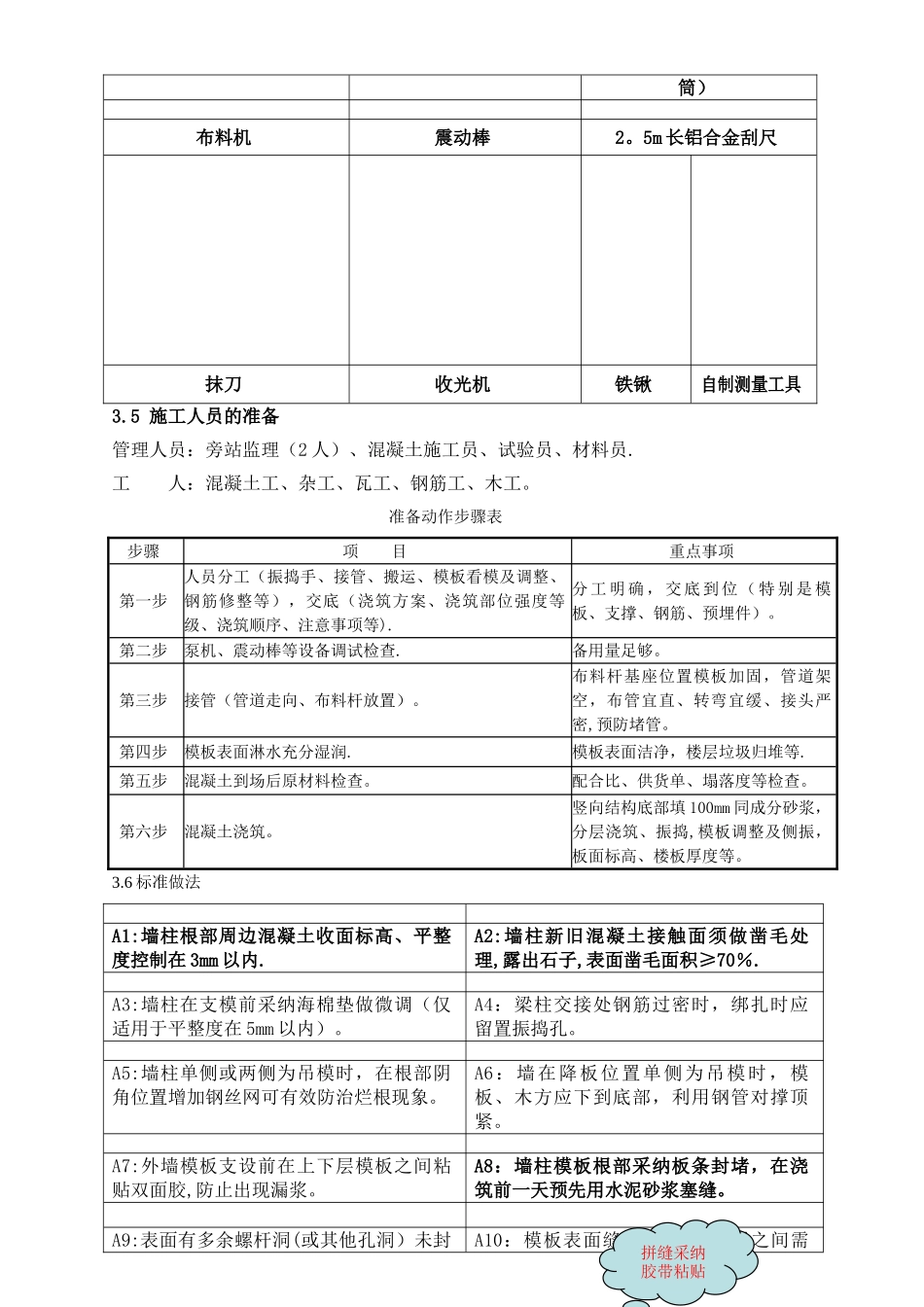 砼工程标准做法_第3页