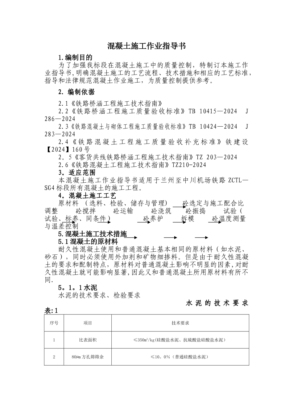 砼施工作业指导书_第1页