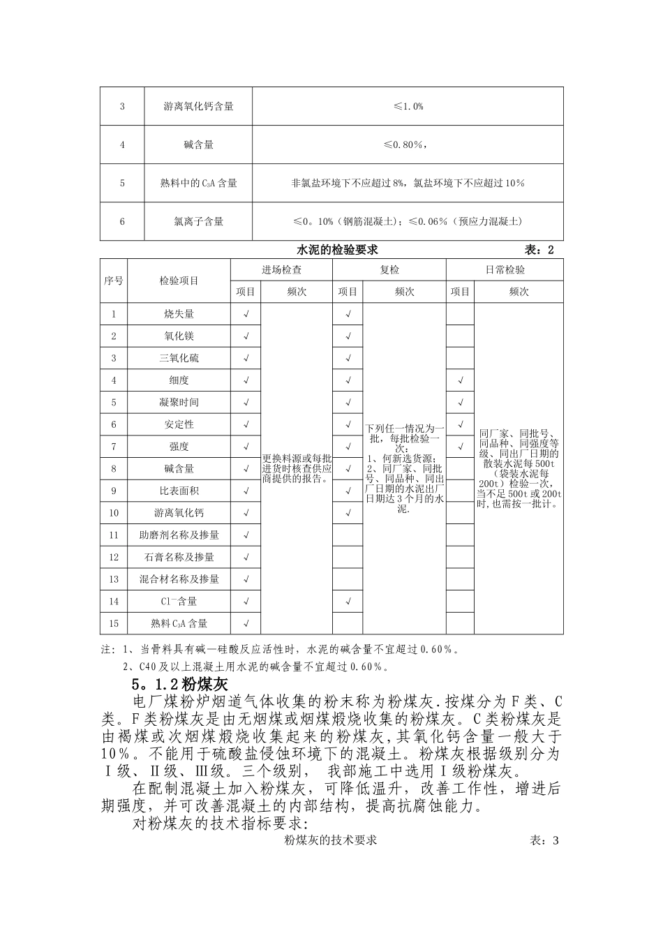 砼施工作业指导书_第2页