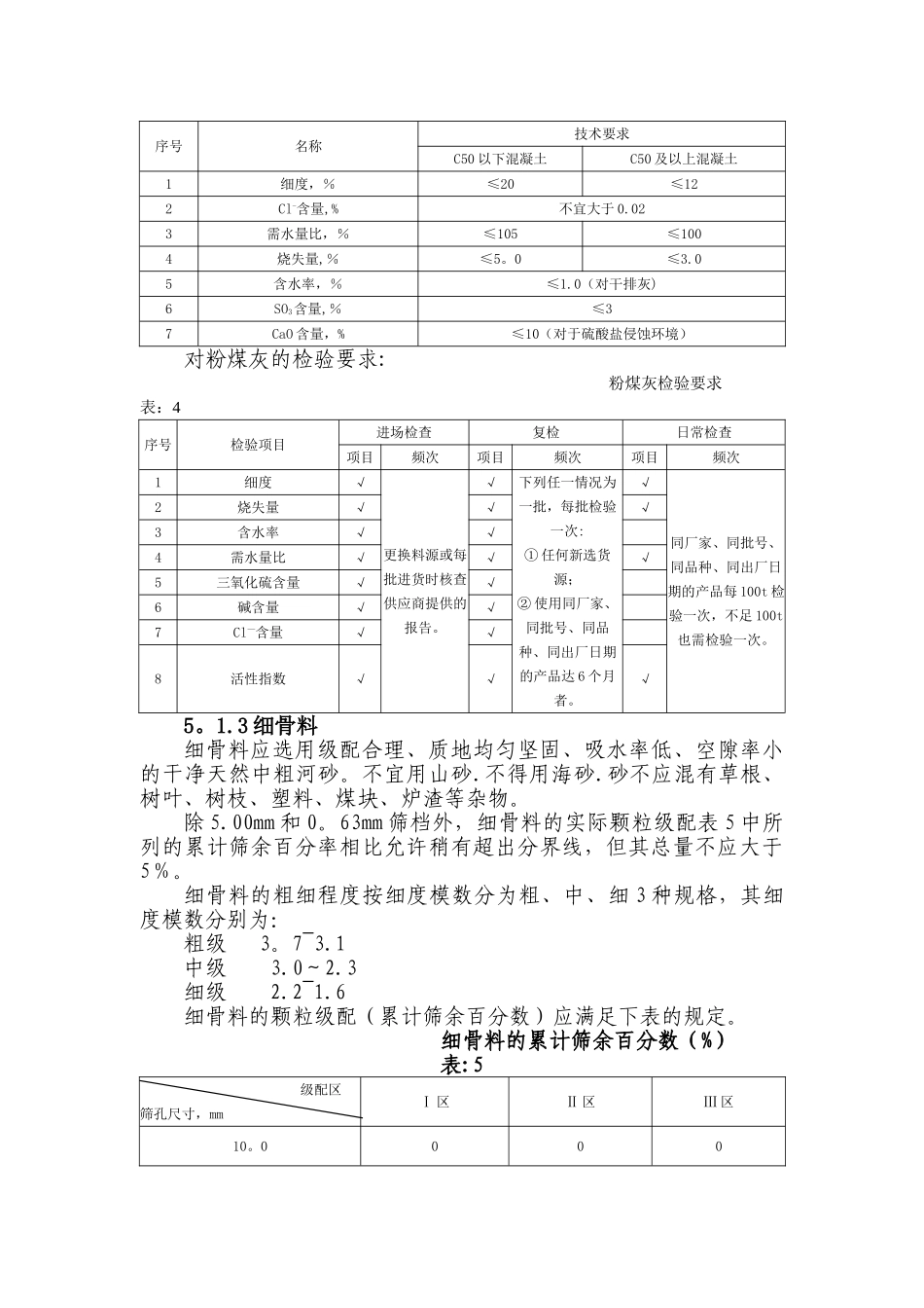 砼施工作业指导书_第3页