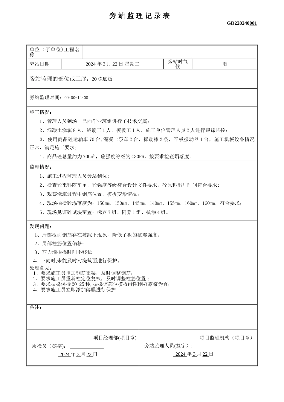 砼浇筑旁站记录表范本_第1页